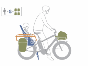 Benno Boost Family A