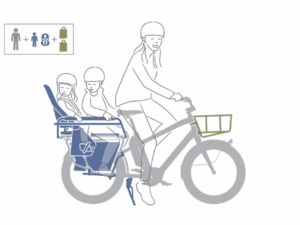 Benno Boost Family C