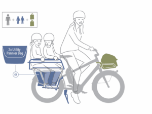 Benno Boost Family D