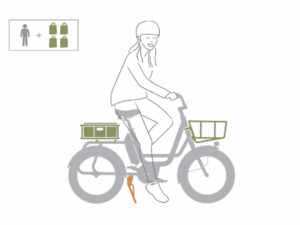 Benno RemiDemi Cargo A