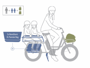 Benno RemiDemi XL Family D